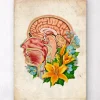 Anatomie de la tête - Floral - Vieux papier