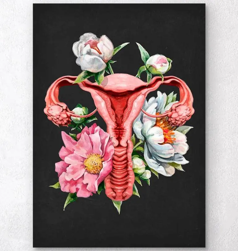Anatomie de l'utérus - Floral - Noir