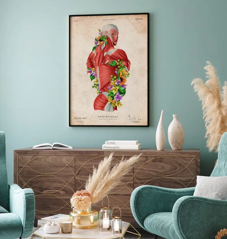 Anatomie des muscles - Floral - Vintage