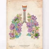 Anatomie des poumons - Floral - Vintage