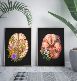 Anatomie du cerveau III - Floral - Noir