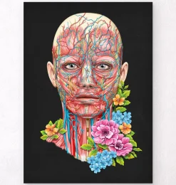 Anatomie du visage - Floral - Noir