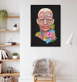 Anatomie du visage - Floral - Noir