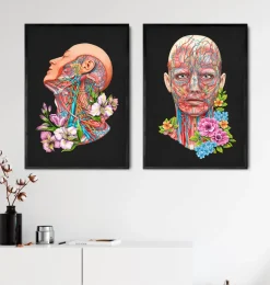 Anatomie du visage - Floral - Noir
