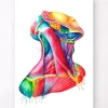 Art des muscles du cou - Aquarelle