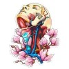 Sticker d'anatomie du cou - Floral
